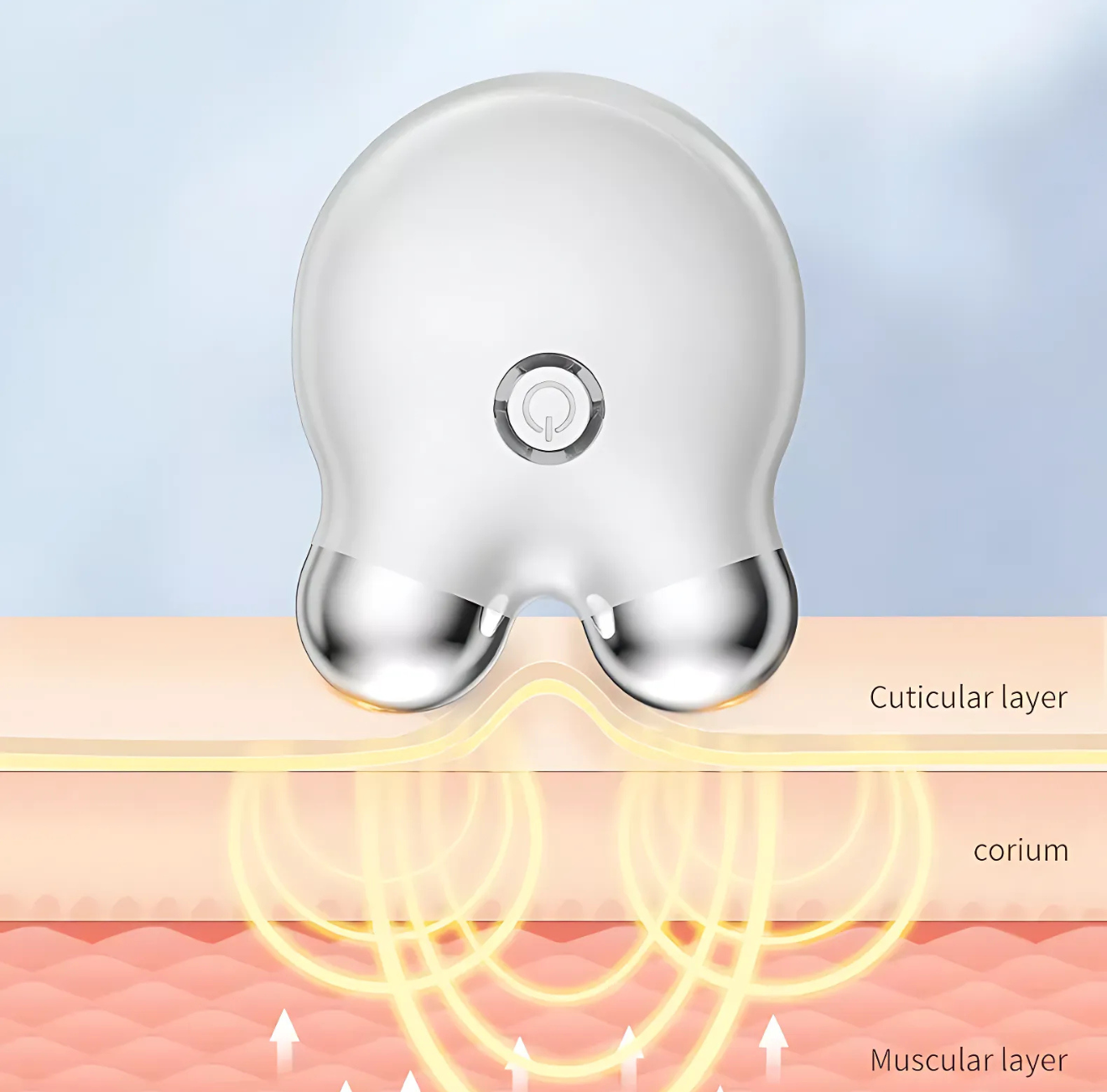 Infinite Shop mini microcurrent facial massager demonstrating skin penetration technology through cuticular, corium, and muscular layers.